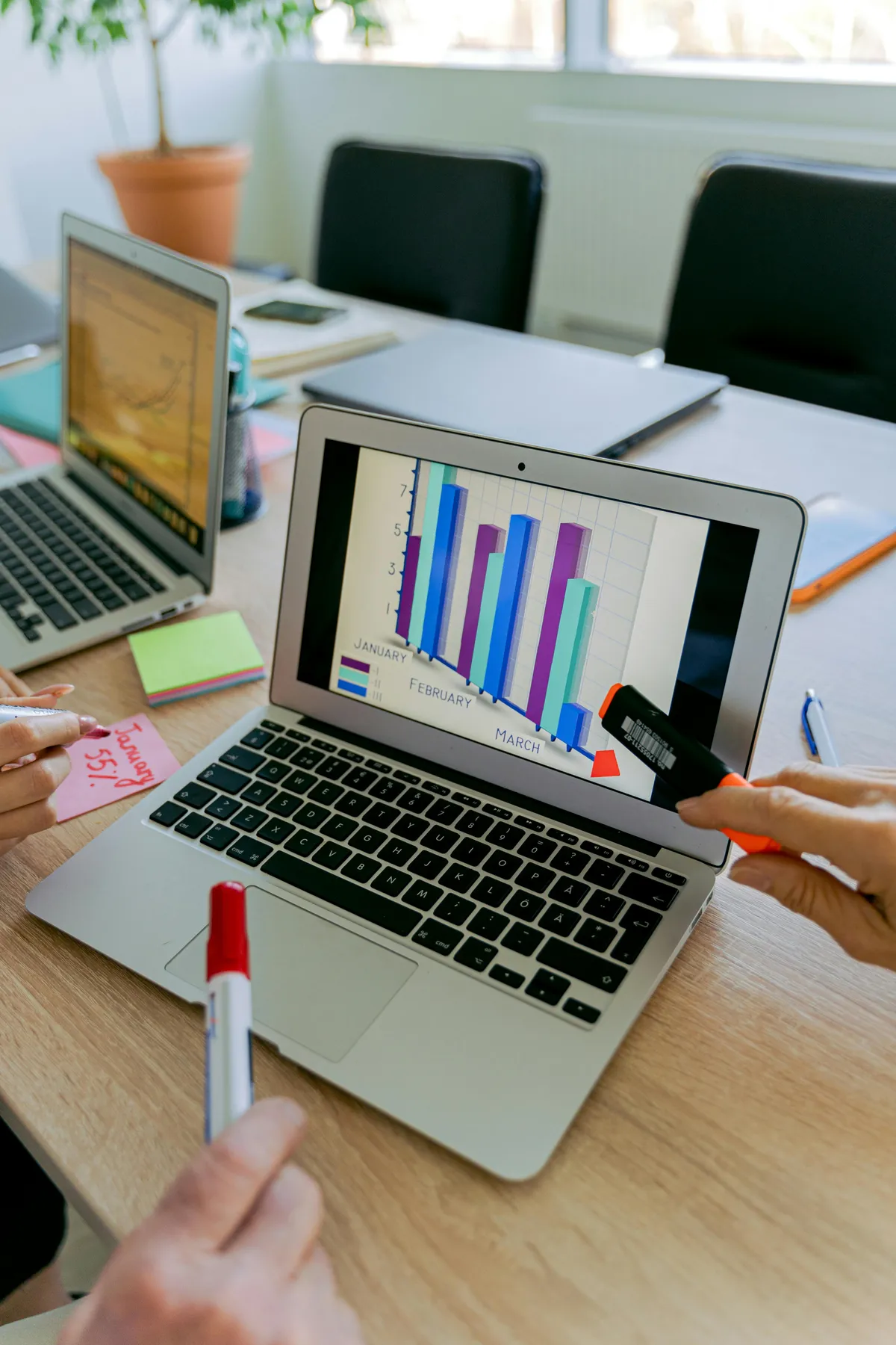 Web analytics charts